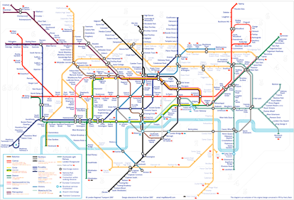 London’s underground and overground network