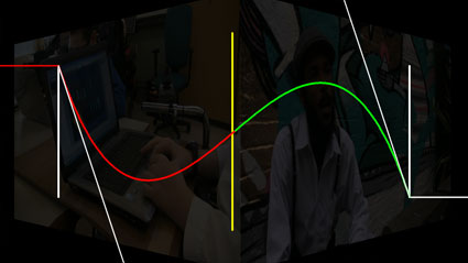 Spin forwards, backwards and forwards graph