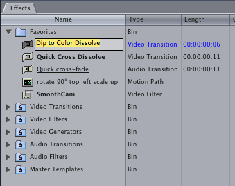 Renaming a transition favourite