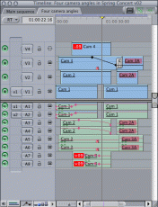 Footage from four cameras in a sequence
