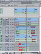 A sequence in multiclip mode